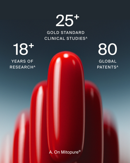 Mitopure Softgels Urolithin A